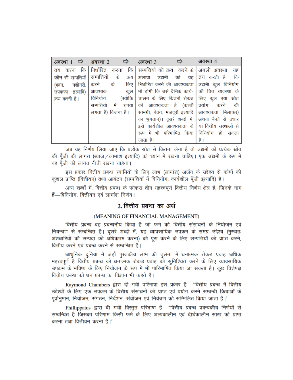 free download ca ipcc notes in hindi